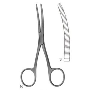 Sponge Dressing And Tissue Grasping Forceps