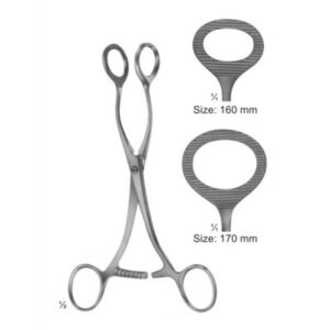 Diagnostics Anesthesia And Other Instruments