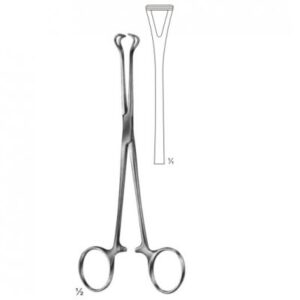 Sponge Dressing And Tissue Grasping Forceps