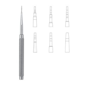 Implants and Measuring