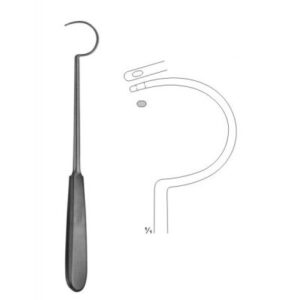 Plaster Instruments