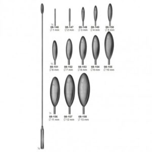 Gall Bladder Liver And Spleen Instruments